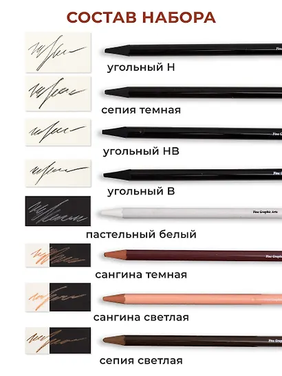 Набор графических материалов 08шт "Graf'Art" белый пастельн. карандаш, сангина светлая и темная, сепия светлая и темная, угольные карандаши 03шт, мет.коробка, Малевичъ - фото 5