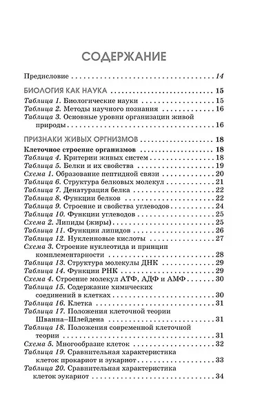 Готовимся к ОГЭ за 30 дней. Биология - фото 11