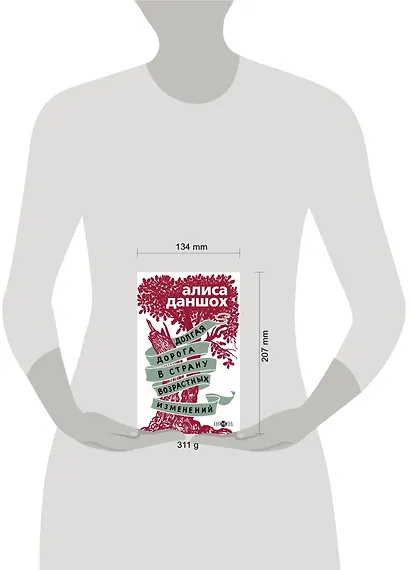 Долгая дорога в страну возрастных изменений - фото 4