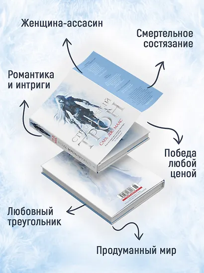 Стеклянный трон - фото 4