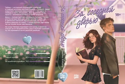 За соседней дверью - фото 5