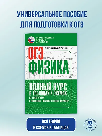 ОГЭ. Физика. Полный курс в таблицах и схемах для подготовки к ОГЭ - фото 3