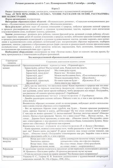 НОД. Речевое развитие детей 6-7 лет. Сентябрь - декабрь. 72 карты с методическим сопровождением - фото 3