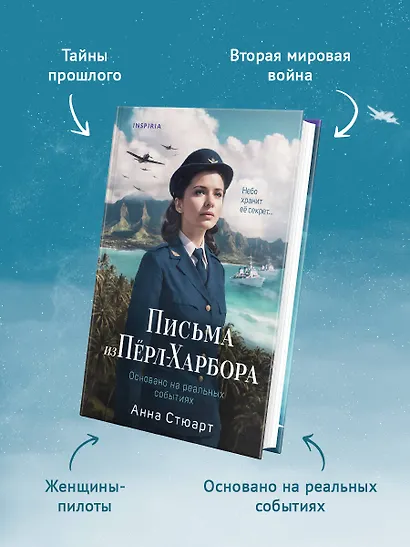Письма из Перл-Харбора. Основано на реальных событиях - фото 6