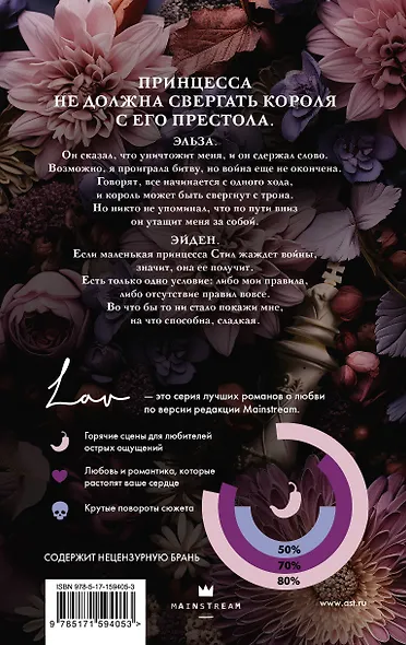 Стальная принцесса - фото 2