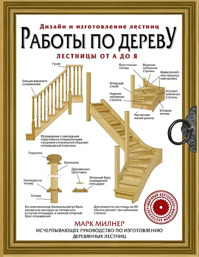 Работы по дереву. Лестницы от А до Я. Исчерпывающее руководство - фото 1