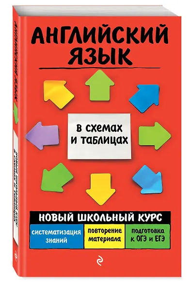 Английский язык - фото 3