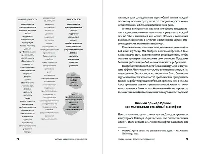 Мудрое родительство: Как воспитать счастливого и успешного ребенка - фото 5