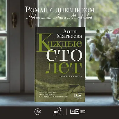 Каждые сто лет - фото 6