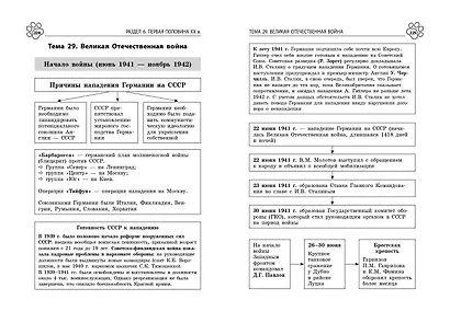 История - фото 8
