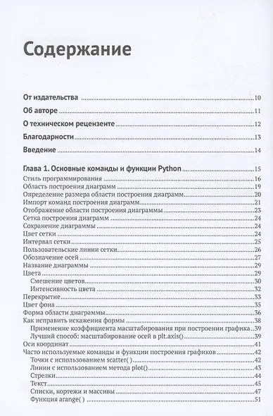 Графика на PYTHON. Создание 2D- и 3D-изображений для научной графики и презентаций - фото 3