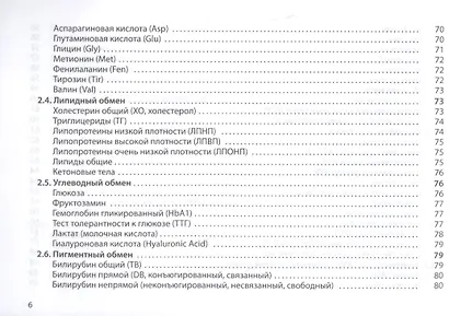 Диагностическое значение лабораторных исследований - фото 5
