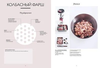 Подарок кулинару. Большая книга мясных деликатесов. Сборный комплект в подарочном пакете - фото 9