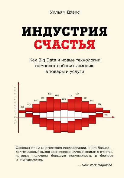 Индустрия счастья. Как Big Data и новые технологии помогают добавить эмоцию в товары и услуги - фото 1