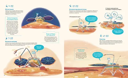 Полёт на Марс - фото 9