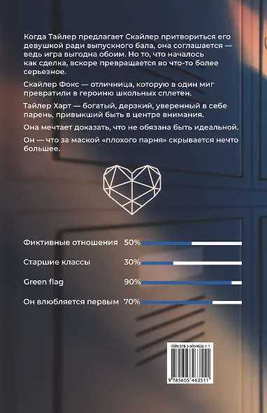 Пока все смотрят - фото 2