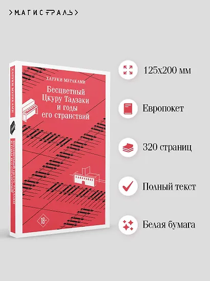Бесцветный Цкуру Тадзаки и годы его странствий - фото 5