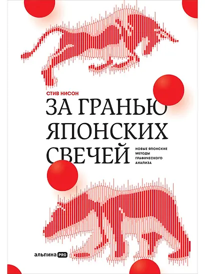 За гранью японских свечей. Новые японские методы графического анализа - фото 1