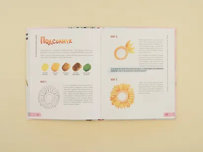 Давайте рисовать акварелью! Полный курс по созданию ботанической, анималистической и фуд-иллюстрации - фото 5