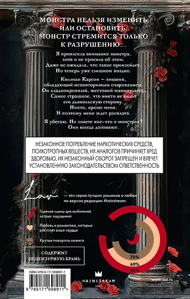 Бог злости - фото 2