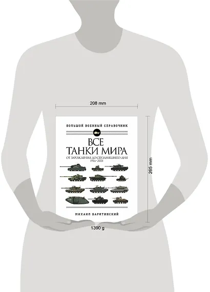 Все танки мира: От зарождения до сегодняшнего дня. 1916-2021 - фото 4