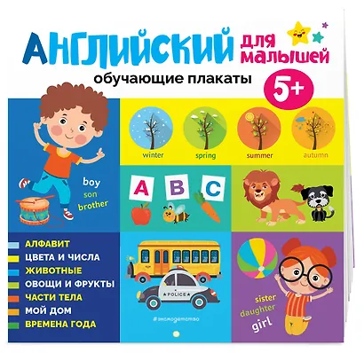 Английский для малышей. Обучающие плакаты - фото 3