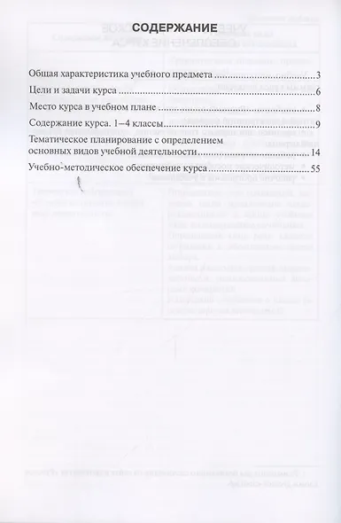 Программа курса "Русский язык". 1-4 классы - фото 2