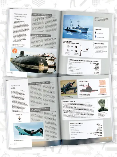 Всё о военной технике - фото 4