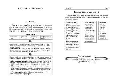 Обществознание - фото 8