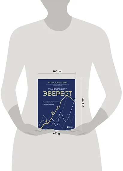 У каждого свой Эверест. Как опыт реальных восхождений помогает вдохновлять команды и управлять проектами - фото 12
