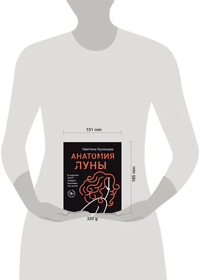 Анатомия Луны - фото 4