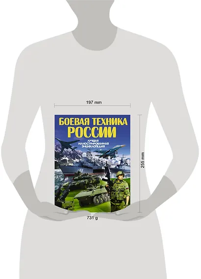 Боевая техника России - фото 3