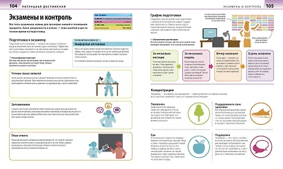 Как помочь ребенку повзрослеть. Иллюстрированное руководство для родителей по переходному возрасту - фото 5
