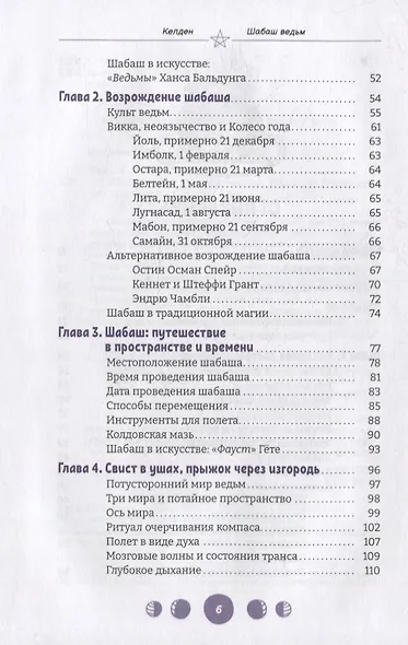 Шабаш ведьм: изучение истории, фольклора и современной практики - фото 3
