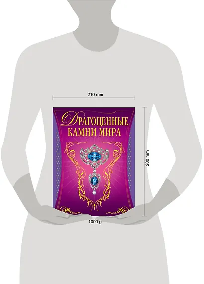 Драгоценные камни мира - фото 3