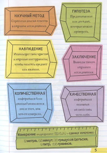 Все, что нужно, чтобы понять физику, химию и биологию в одном толстом конспекте - фото 9
