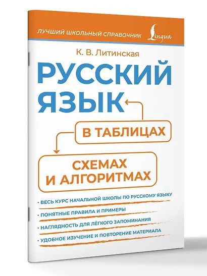 Русский язык в таблицах, схемах и алгоритмах - фото 3