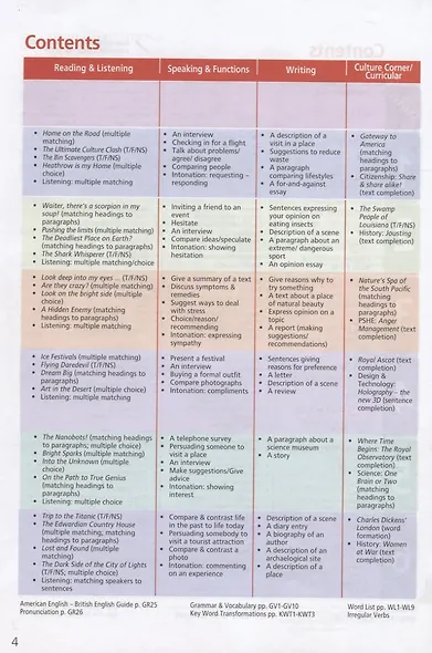 Starlight. Students Book. Английский язык. 9 класс. Учебник - фото 3