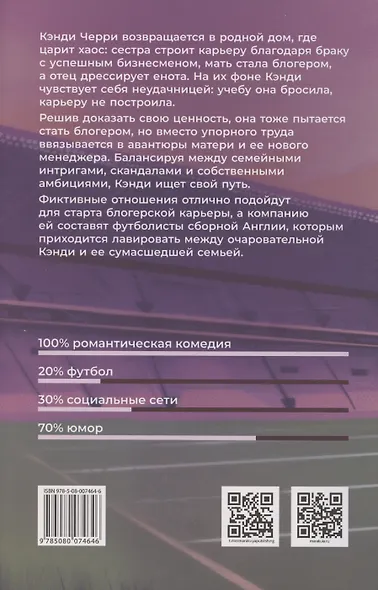 Кэнди Черри - фото 2