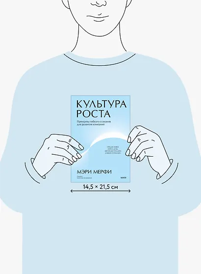 Культура роста. Принципы гибкого сознания для развития компаний - фото 8