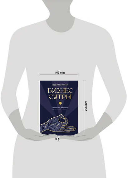 Бизнес-сутры. 125 принципов эффективного управления по-индийски - фото 4