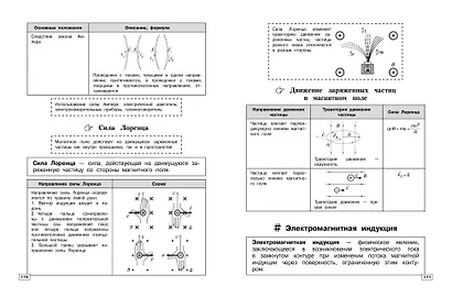 Физика - фото 11