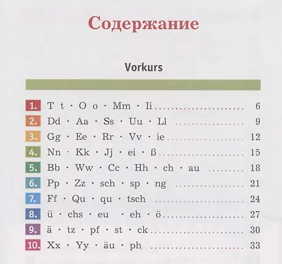 Немецкий язык. Spektrum. 2 класс. Учебник для учащихся общеобразовательных организаций - фото 2