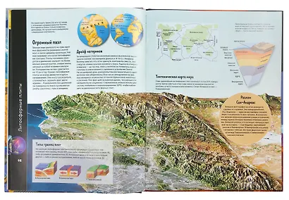 Земля. Виртуальная реальность - фото 5