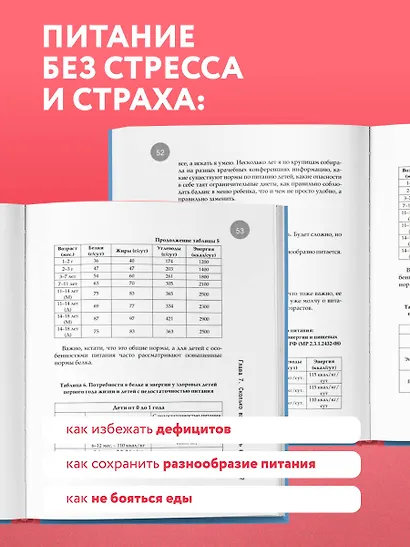 Дети на диете. Как накормить аллергика, которому ничего нельзя - фото 8