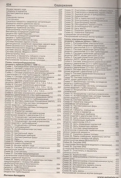 Subaru Impreza. Модели с  1993-2002 гг. выпуска с двигателями 1,5 л, 1,6 л, 1,8 л, 2,0 л, и 2,0 л. Turbo. Устройство, техническое обслуживание и ремонт - фото 6