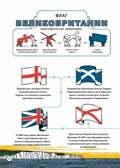 Все флаги что-то значат. История цветов и фигур - фото 4