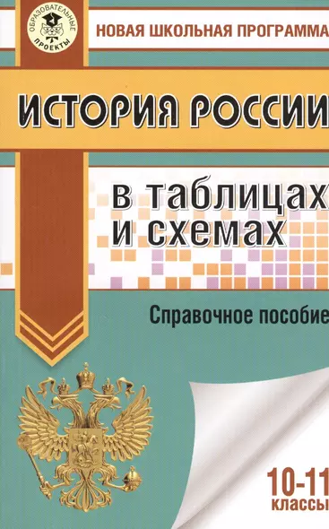 История России в таблицах и схемах. 10-11 классы: справочные материалы - фото 1