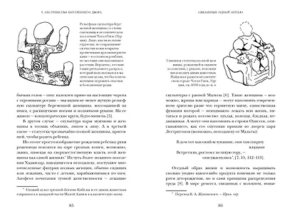 Связанные одной нитью: Женщины, ткань и общество в Древнем мире. Первые 20 000 лет - фото 14