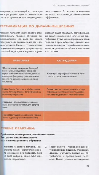 Дизайн-мышление. Все инструменты в одной книге (Оливер Кемпкенс ...